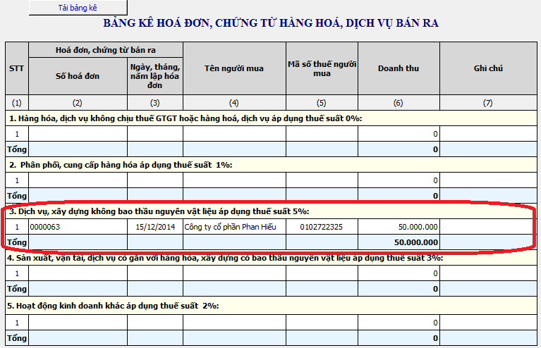 cách lập tờ khai thuế gtgt trực tiếp trên doanh thu cách lập tờ khai thuế gtgt trực tiếp trên doanh thu