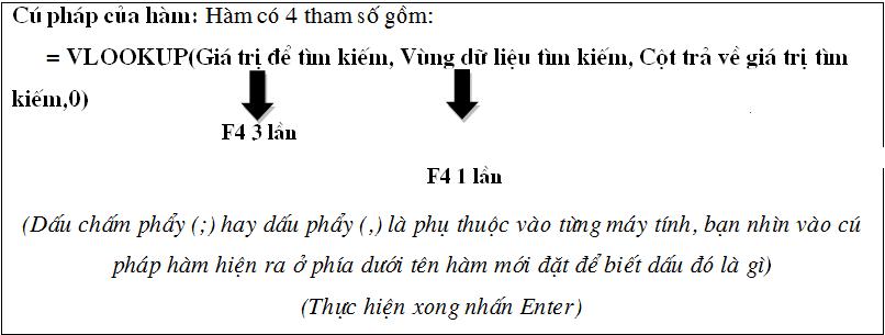 cách sử dụng hàm vlookup trong excel cách sử dụng hàm vlookup trong excel