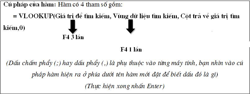 cách sử dụng hàm vlookup trong excel