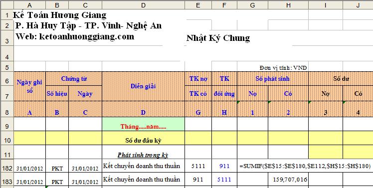 hướng dẫn sử dụng hàm sumif trong excel hướng dẫn sử dụng hàm sumif trong excel