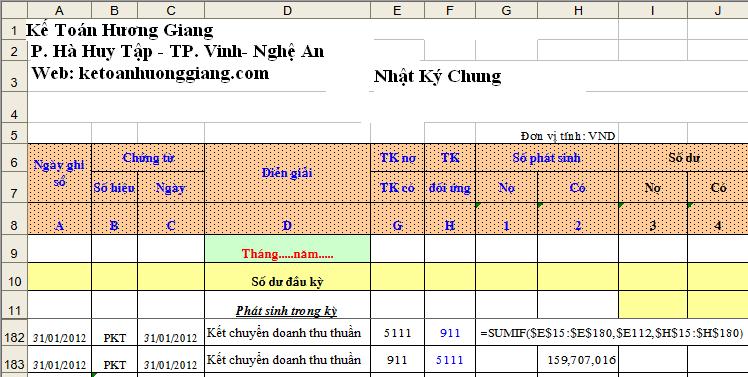 hướng dẫn sử dụng hàm sumif trong excel