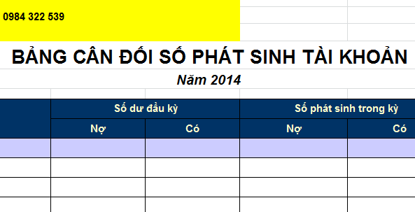 cách lập bảng cân đối số phát sinh tài khoản