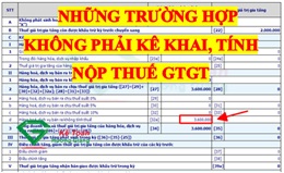 Những trường hợp không phải kê khai tính nộp thuế GTGT