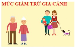 Các mức giảm trừ gia cảnh 2023