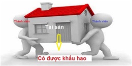 Nguyên tắc trích khấu hao tài sản cố định