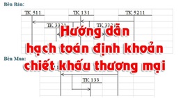 Cách hạch toán chiết khấu thanh toán