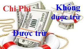 các khoản chi phí được trừ và không được trừ khi tính thuế TNDN các khoản chi phí được trừ và không được trừ khi tính thuế TNDN