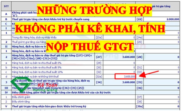 Những trường hợp không phải kê khai tính nộp thuế GTGT