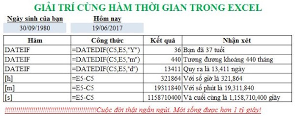 Công thức tính thâm niên công tác bằng Excel