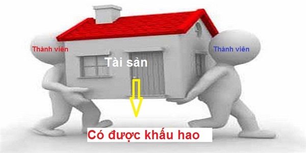 Nguyên tắc trích khấu hao tài sản cố định