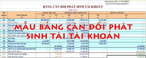 Cách lập bảng cân đối số phát sinh tài khoản