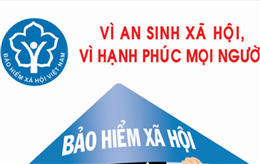 Mức đóng BHXH năm 2020