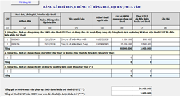 Cách lập bảng kê hàng hóa dịch vụ mua vào PL 01-2/GTGT