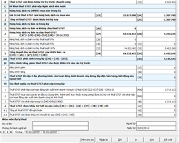 Hướng dẫn lập tờ khai thuế GTGT khấu trừ (01/GTGT) theo quý - tháng