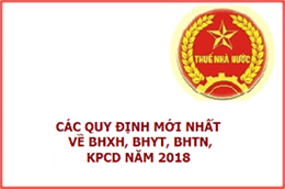 Quy định về  BHXH, BHYT, BHTN năm 2018