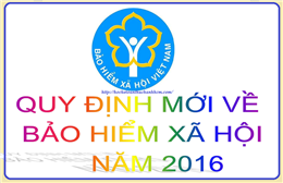 Mức đóng Bảo hiểm XH – BHYT – BHTN năm 2016