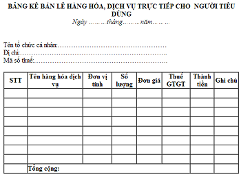 bản hàng có giá trị dưới 200.000 không phải lập hóa đơn