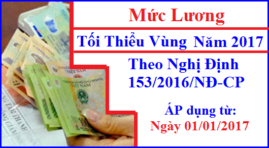 Mức lương tối thiểu vùng năm 2017 Mức lương tối thiểu vùng năm 2017