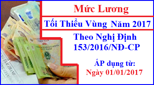 Mức lương tối thiểu vùng năm 2017