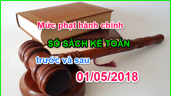 (Hình ảnh: Quy định mức phạt vi phạm hành chính về sổ sách kế toán 2018)