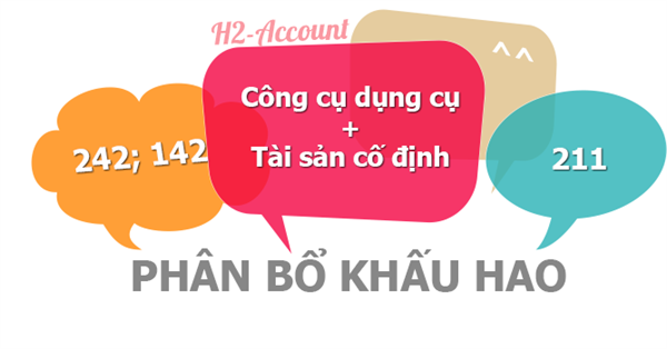Cách hạch toán trích khấu hao tài sản cố định