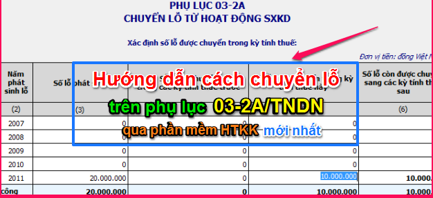 Hướng dẫn cách chuyển lỗ trên phụ lục 03-2ATNDN