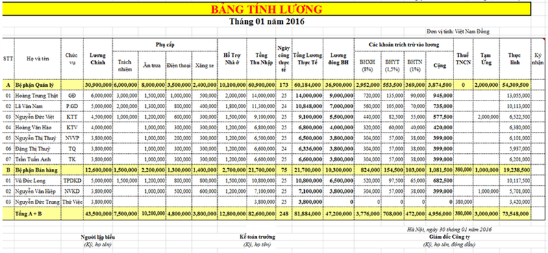 Mẫu bảng tính lương 2016 mới nhất