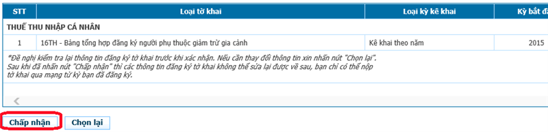 Cách đăng ký người phụ thuộc giảm trừ gia cảnh qua mạng Thủ tục đăng ký người phụ thuộc giảm trừ gia cảnh qua mạng